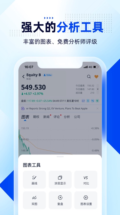 微牛Webull - 全球股市行情