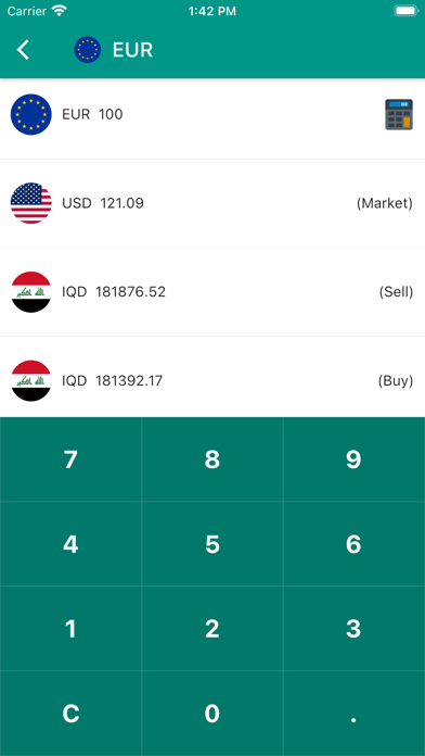 Iraq Forex Screenshot