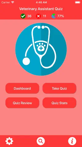 Game screenshot Veterinary Nursing Quiz mod apk