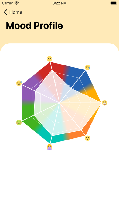 Equanimity - Balance Finder Screenshot