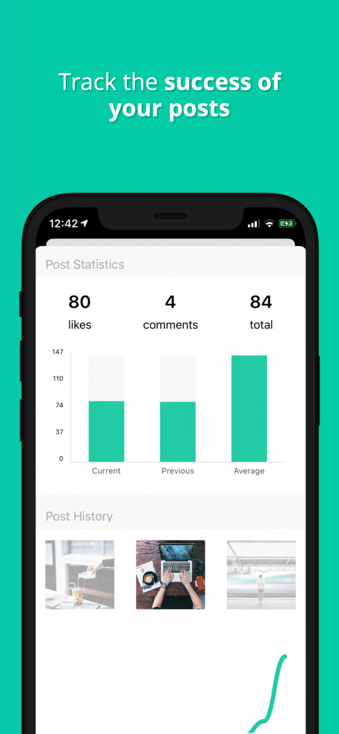 Prime When to post for Insta