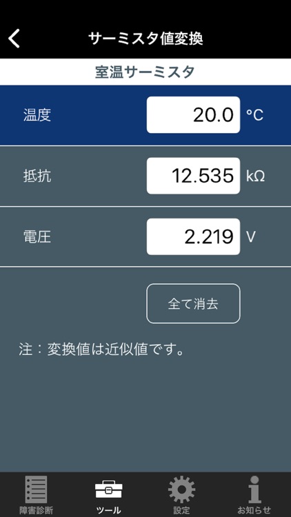 障害診断ツール