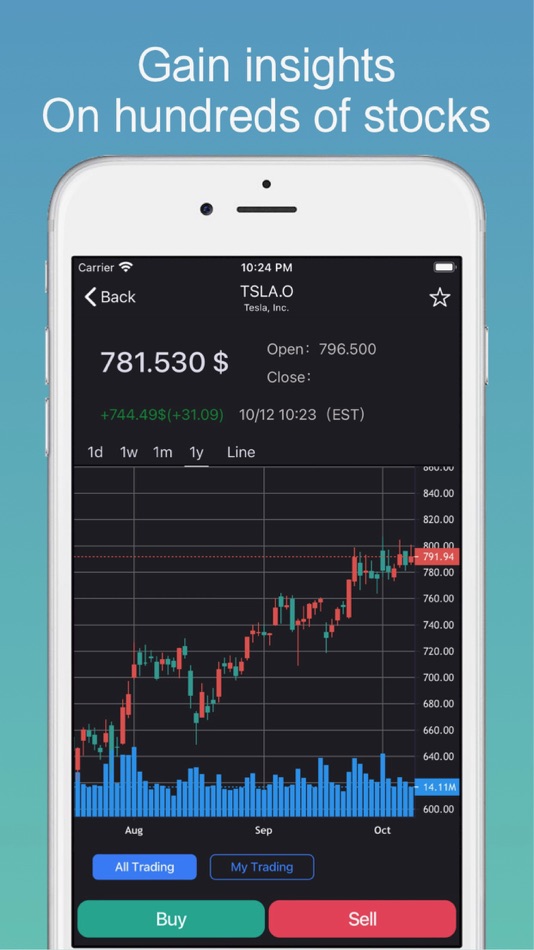 #4. Galaxie Broker (iOS) 由: MERVEILLEUX GALAXIE LIMITED OU