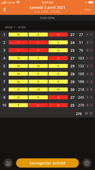 Screenshot #2 pour iArcheryStats