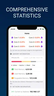 system activity monitor widget problems & solutions and troubleshooting guide - 3