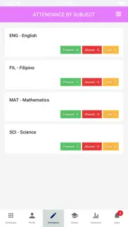 How to cancel & delete sovereign shepherd school 4