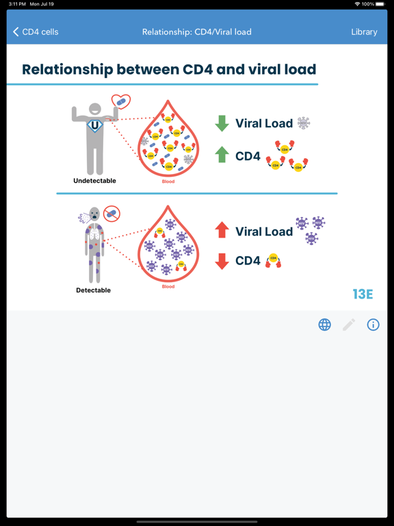 Screenshot #6 pour Info Viz for Health