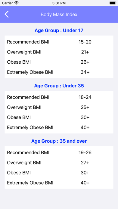 Health and Fitness - Exercises Screenshot