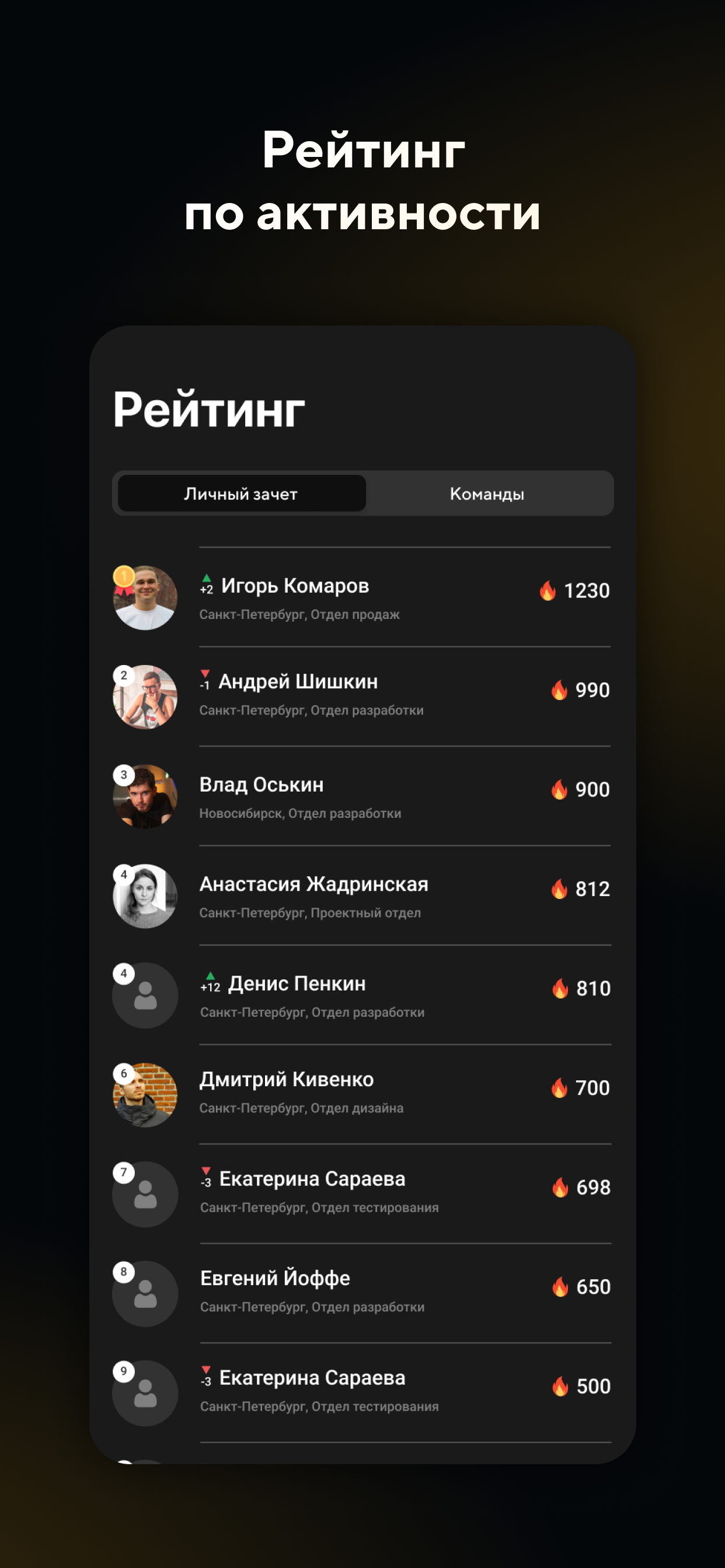 Здоровая Пятёрочка