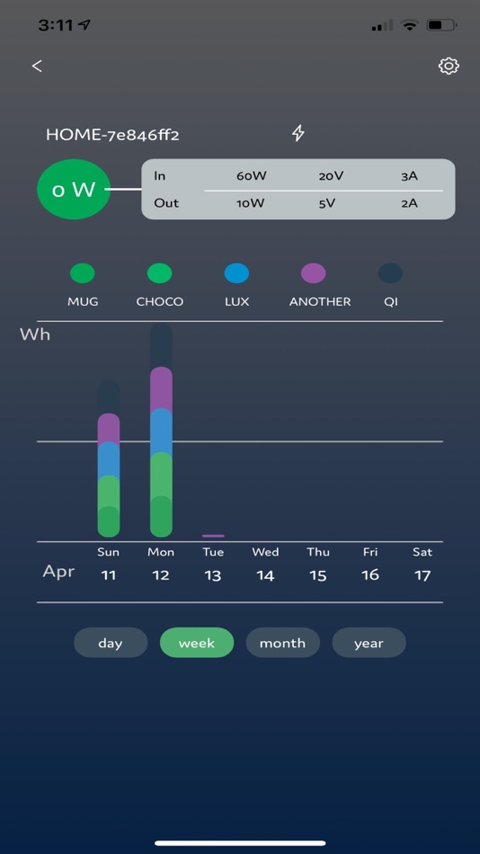 #1. POWER SPOT SYNC (iOS) 由: Bellnix Co., Ltd