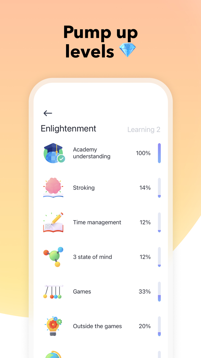 Академия. Психология и книги