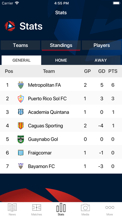 Liga Puerto Rico Screenshot