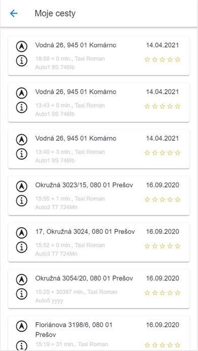 AB taxi Komárno Screenshot