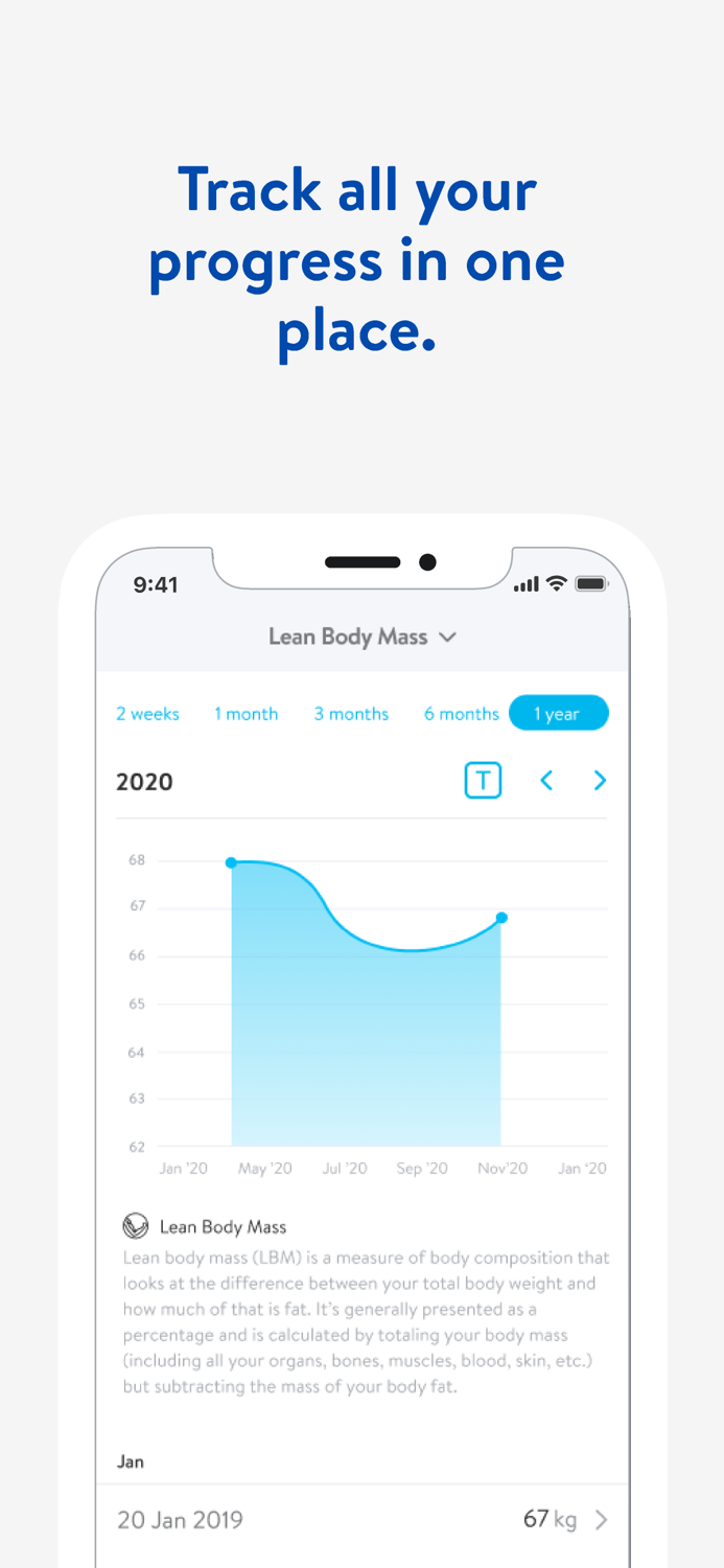 Transformation Proj.