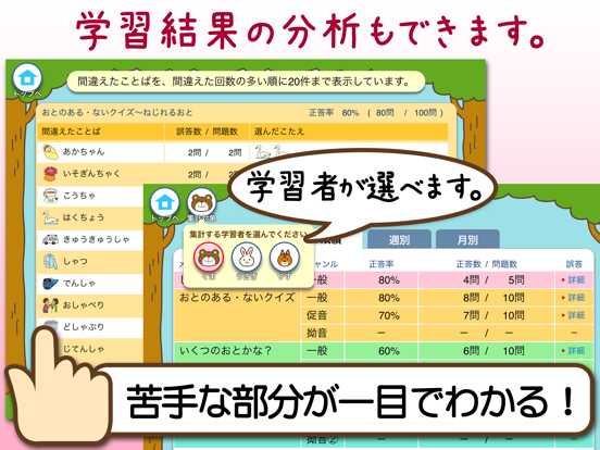 音韻認識力をはぐくむ！ ひらがなトレーニングのおすすめ画像5