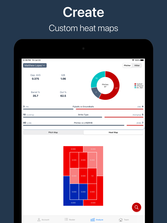 Screenshot #6 pour Charts Analytics