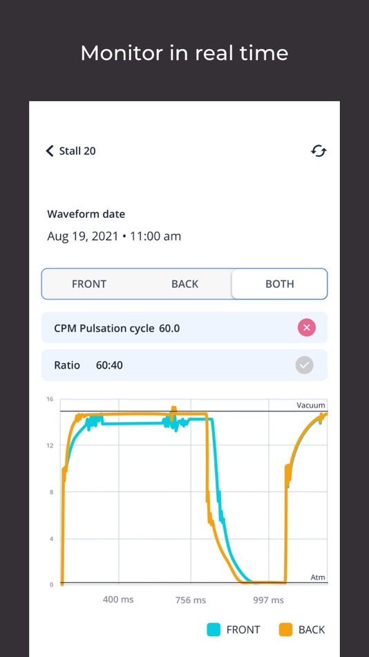 #5. one by milc group (iOS) 由: milc group