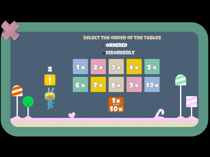 World of multiplication tables