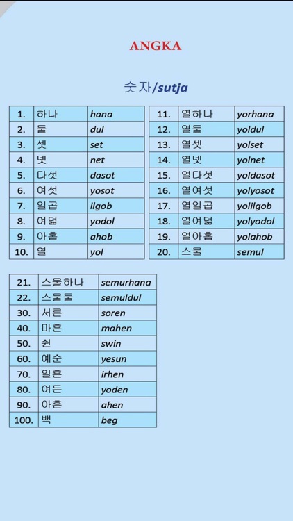 QRActive Kamus instan korea