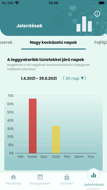 MigrÉN screenshot-3