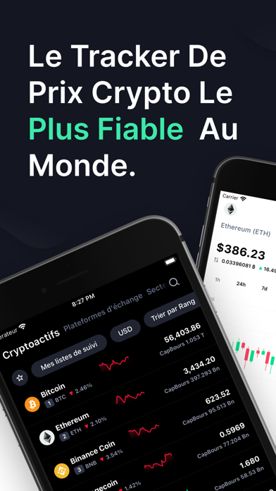 CoinMarketCap: Crypto Prices CoinMarketCap: Crypto Prices