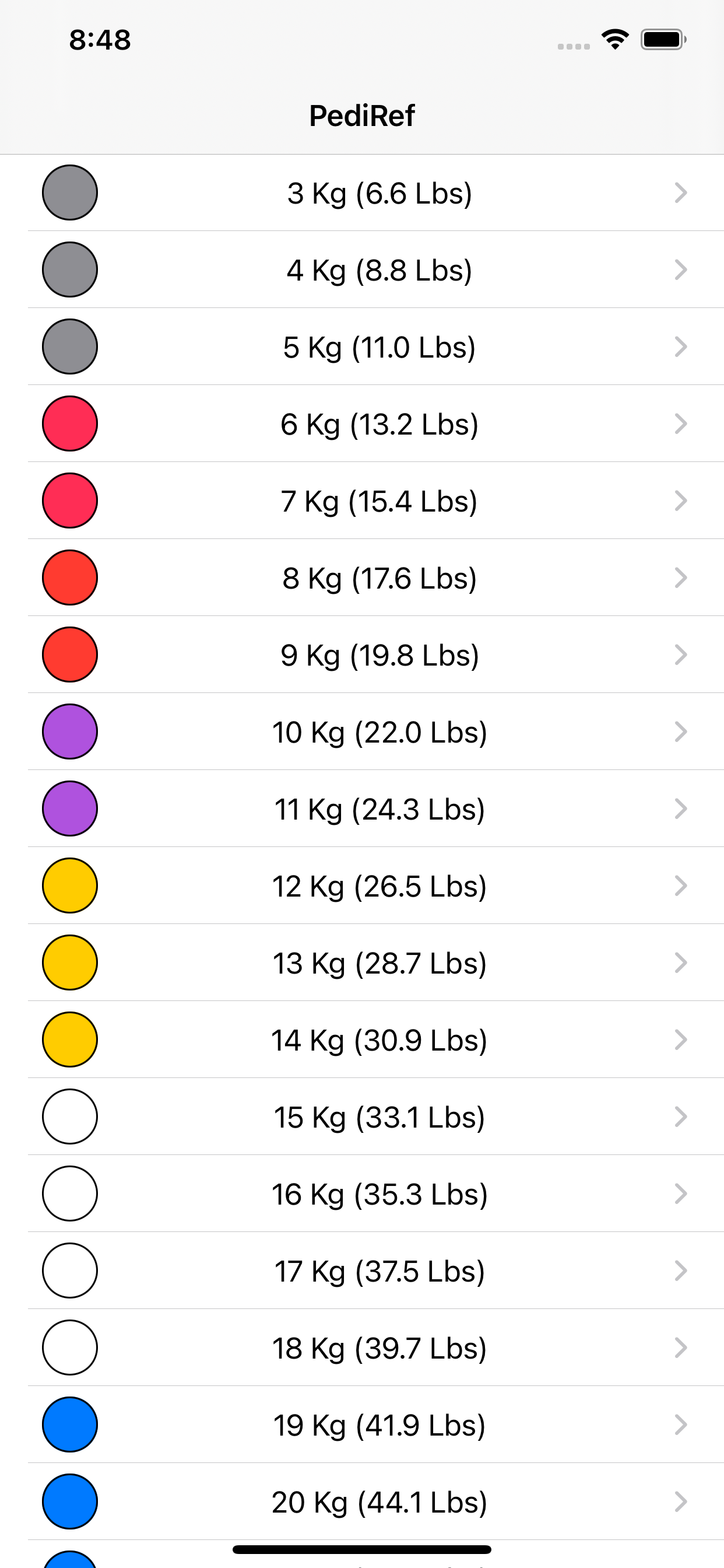 PediRef: Pocket Pediatrics