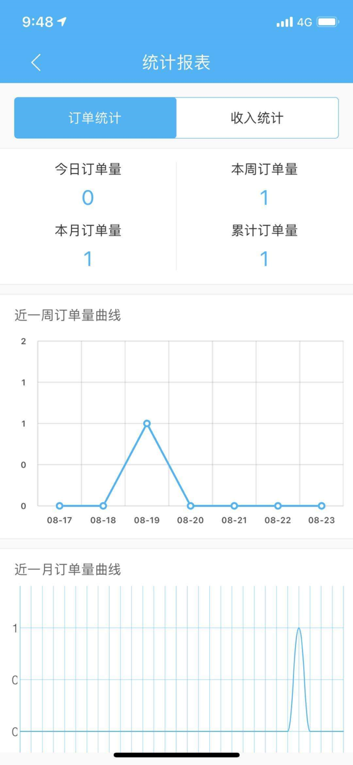 快送骑士-同城跑腿配送