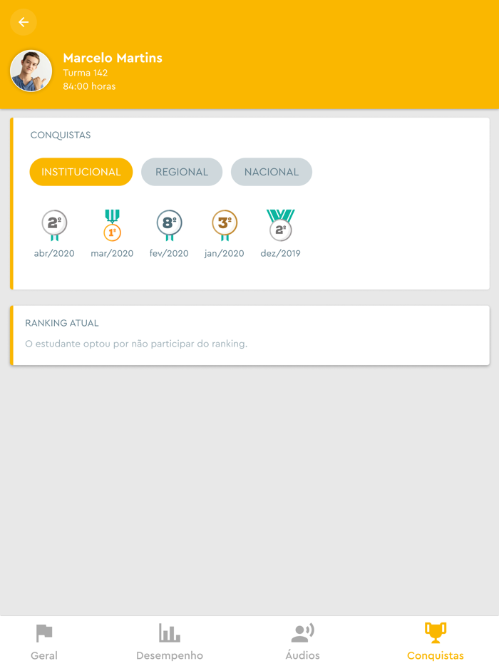 Athena Educação Digital Parent