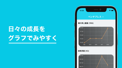 筋トレ記録アプリ - マッスルノート Screenshot