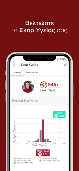 Game screenshot My Health IQ hack