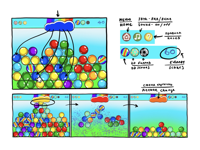 Quick Fingers press the fun