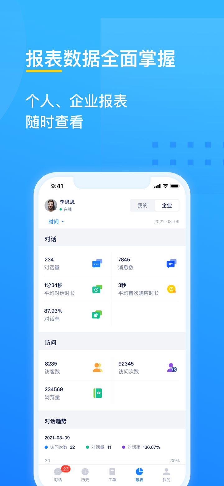 美洽客服 screenshot 5