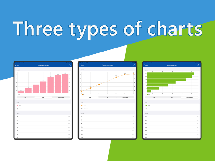Chart Maker - Create Charts