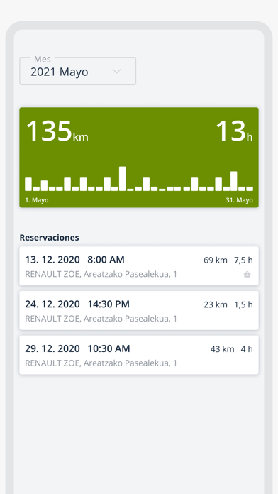 Screenshot #2 pour Ibilkari Sharing