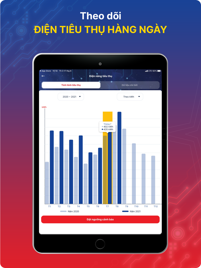 EVNHANOI – Điện lực Hà Nội