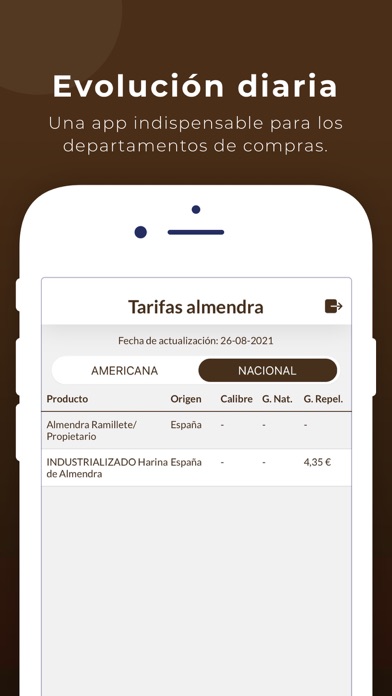 Almendrasdelamancha Screenshot