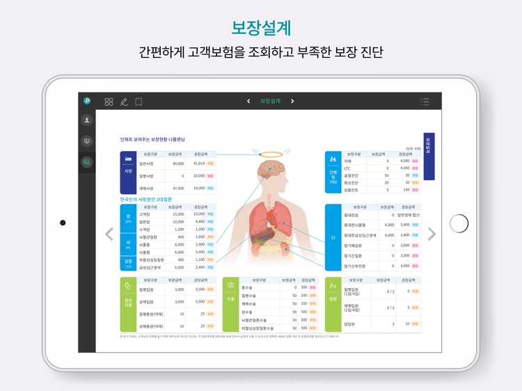 플랜플러스 전문가용 for iPad