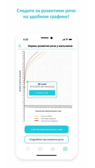 Скриншот GoodMama Всё о детях до 3х лет на iPhone 8