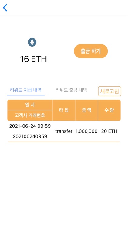 Alock Platform screenshot-5