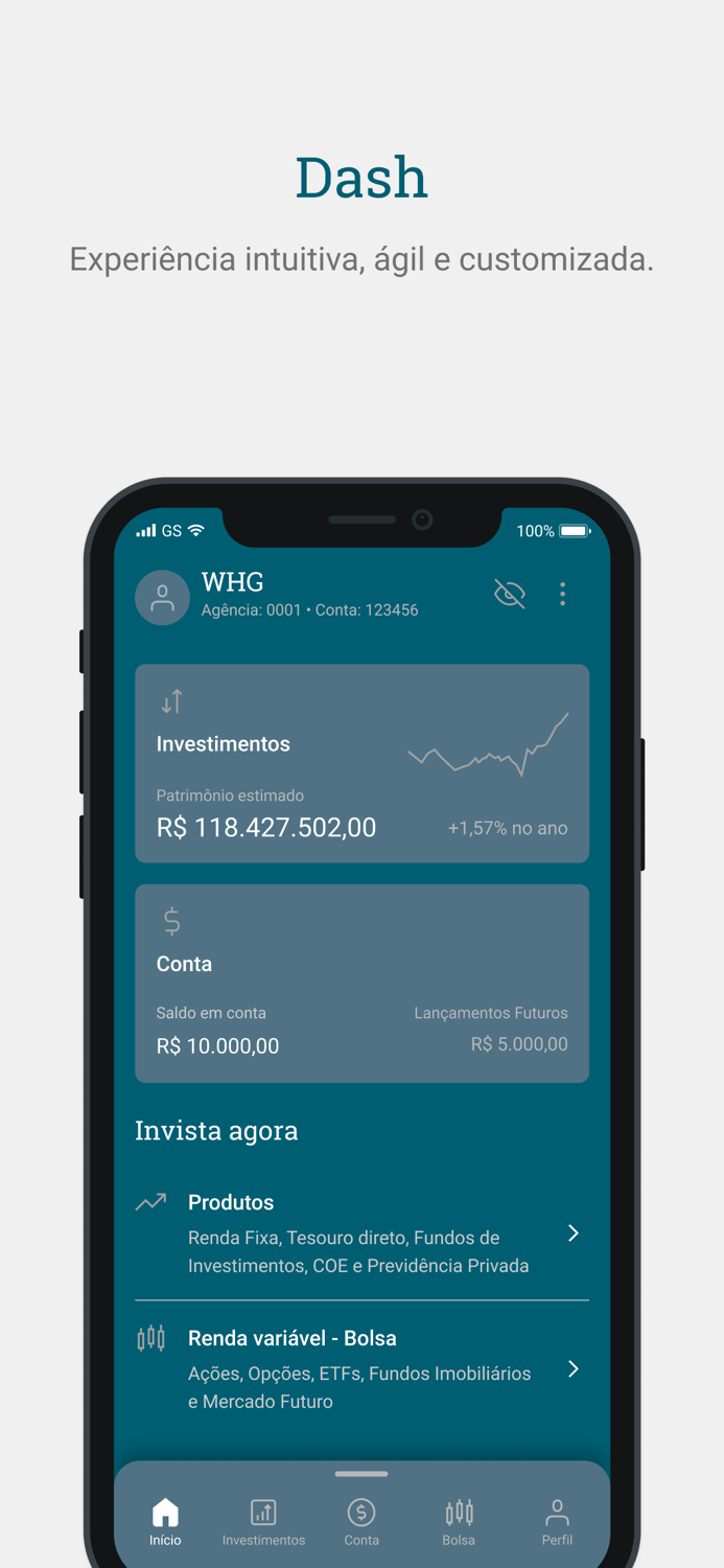 WHG  Wealth High Governance