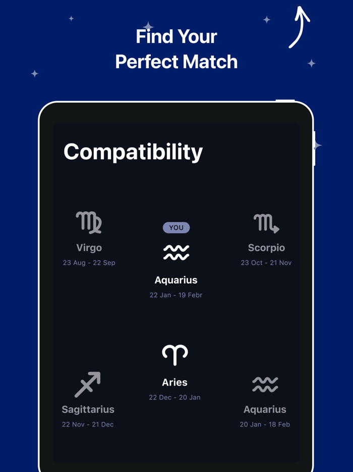 Horoscope and Astrology - Astro