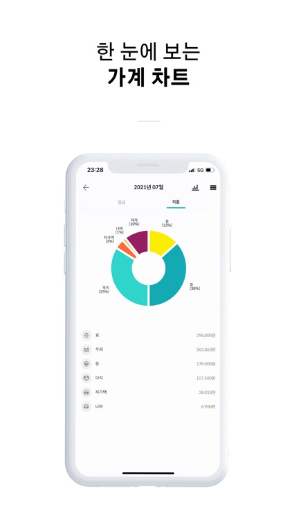 공유 가계부, 일정 - BuBoo 부부 screenshot-4
