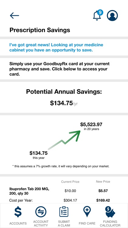 Highmark Blue Shield $pending