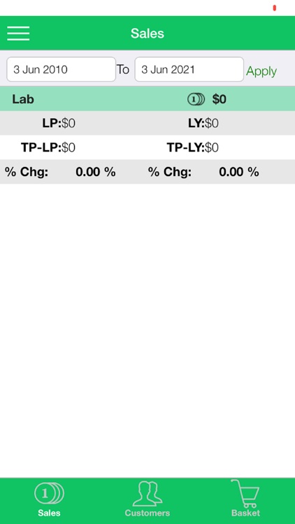 IT Retail Enterprise