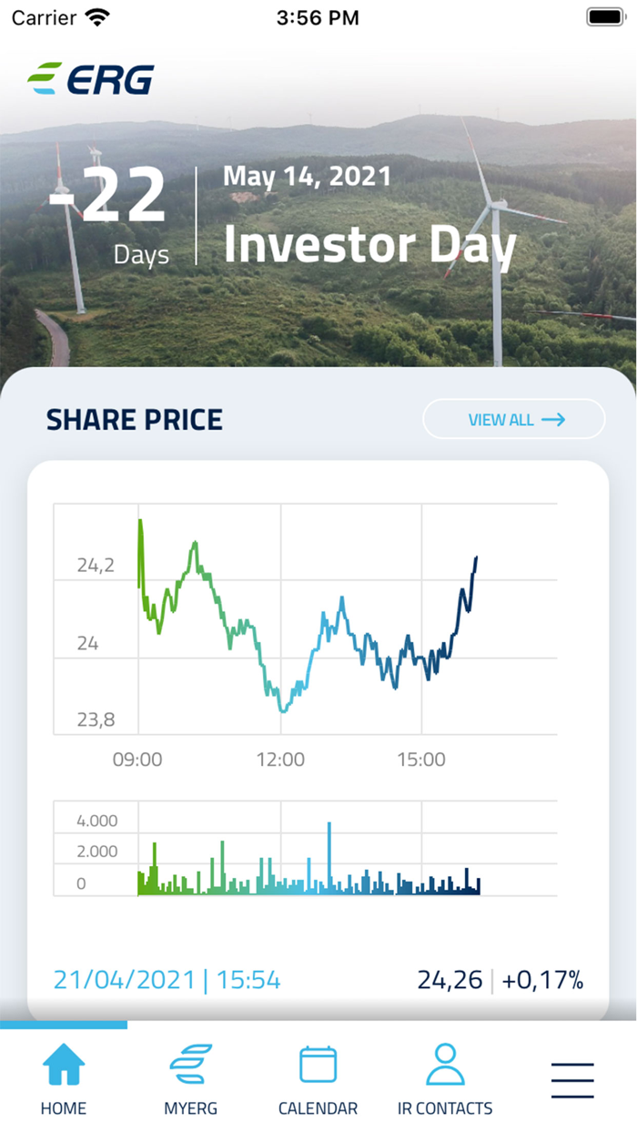 ERG Investor Relations