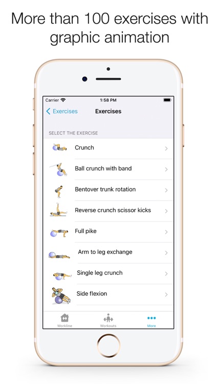 Gymball Exercises - Workouts