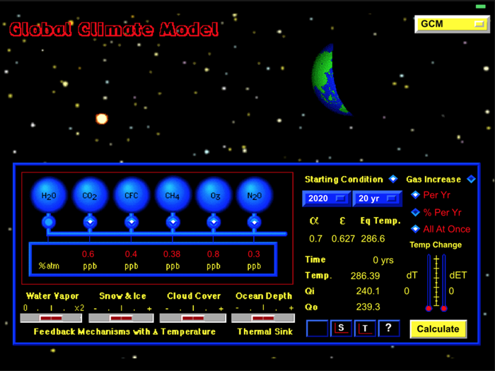 Global Warming Science and Model