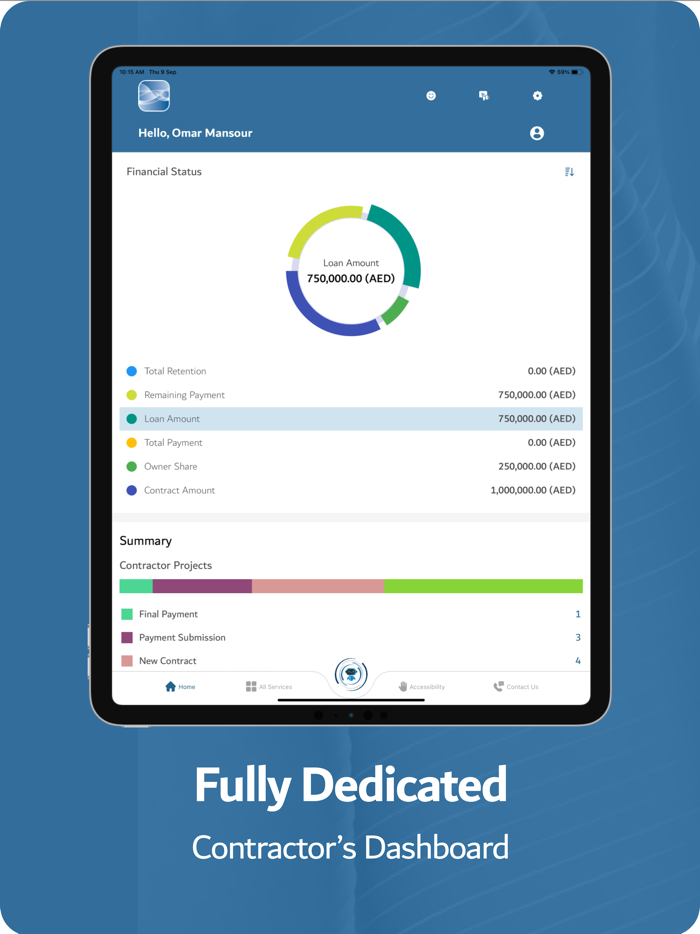 مؤسسة محمد بن راشد للإسكان