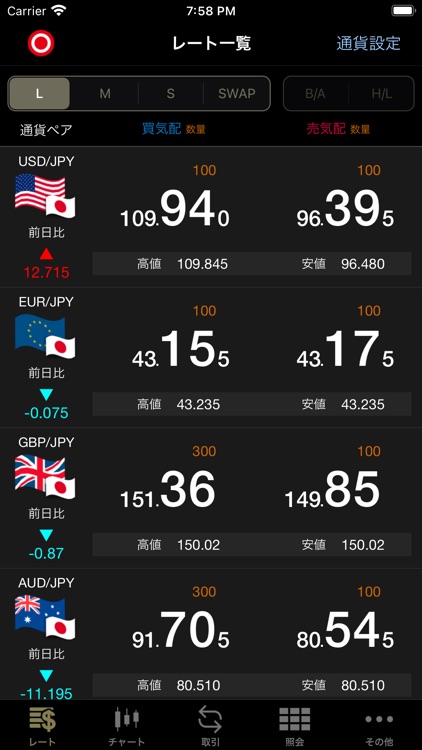 日産証券 くりっく365