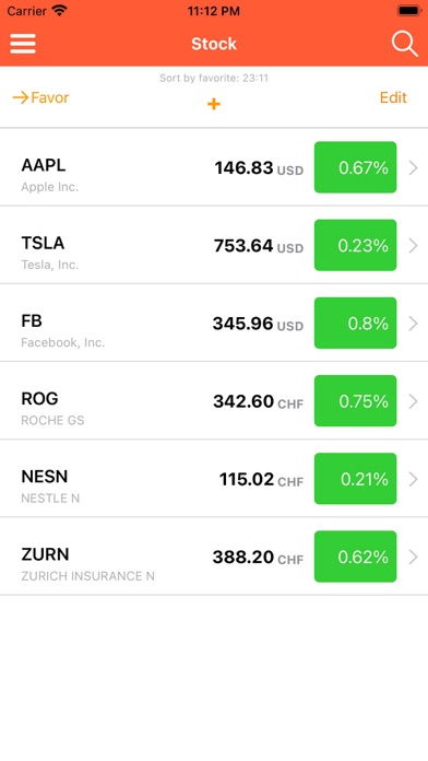 Stock Market Prices Watchlist Screenshot